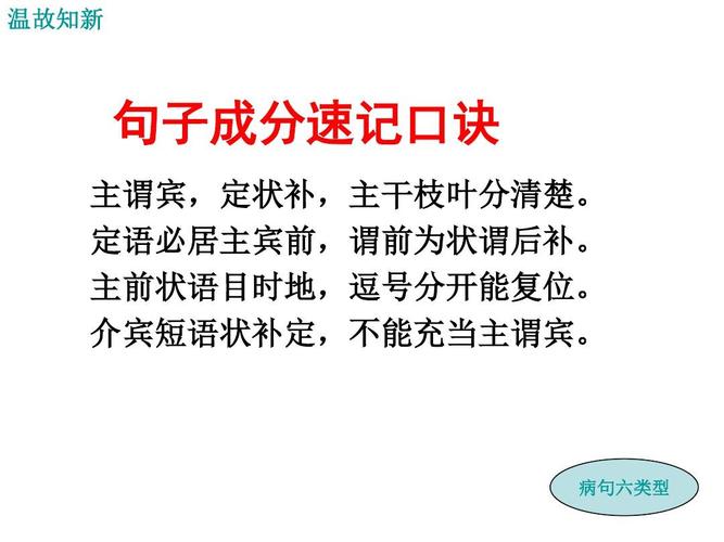 100个汉语日常俗语_学好学坏的俗语_学汉语新招儿hsk:叫你俗语100句