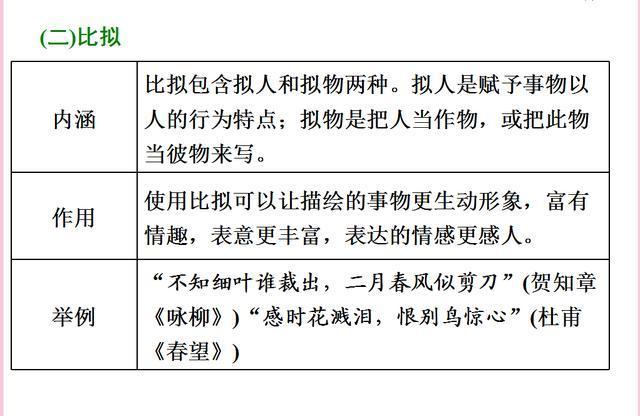 汉语水平模拟试题集_中国汉语竞赛_中国汉语水平考试模拟试题7