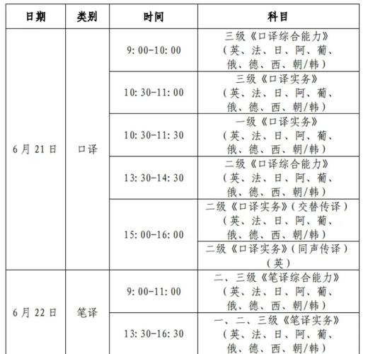 catti准考证打印时间_catti官网准考证打印_catti准考证打印入口