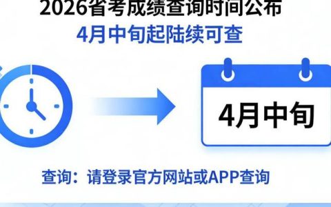 2026执业兽医考试成绩查询：去哪查、几号出、别踩哪些坑