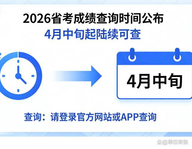 2026执业兽医考试成绩查询_执业兽医考试成绩查询入口官网_2026执业兽医考试大纲下载