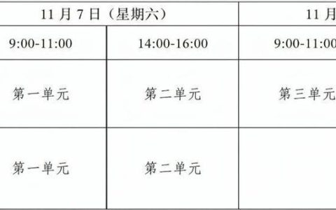 2026住院医师规培考试时间科目定了没 别再到处问