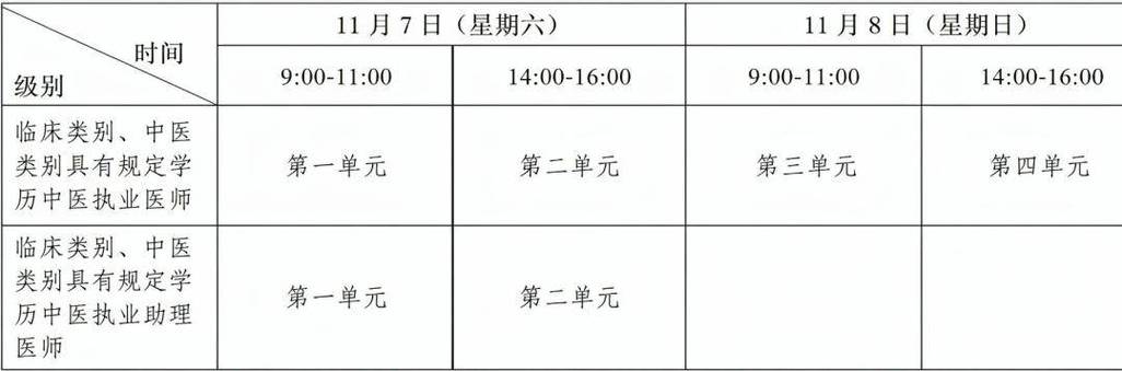 住院医师规培考试是全国命题吗_2026住院医师规培考试_住院医师规培考试用什么书