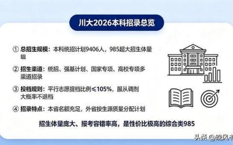 2026护士资格证分数线是多少？别只盯着一个数