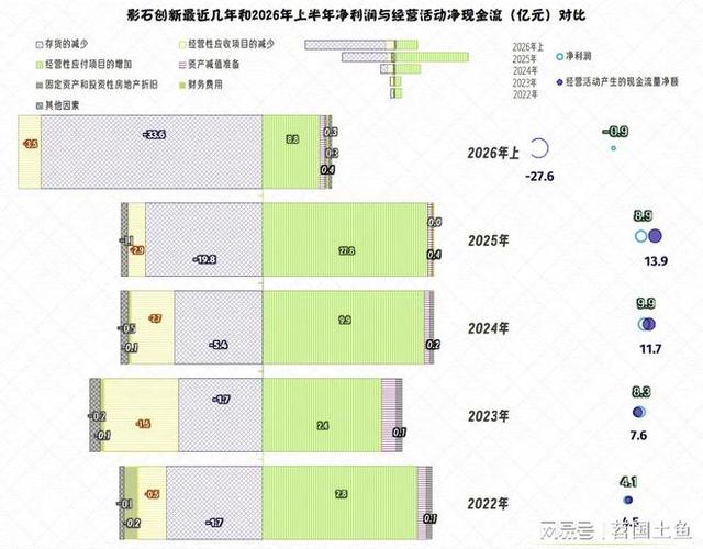 报名时间上午_2026上半年catti报名时间_CATTI报名时间