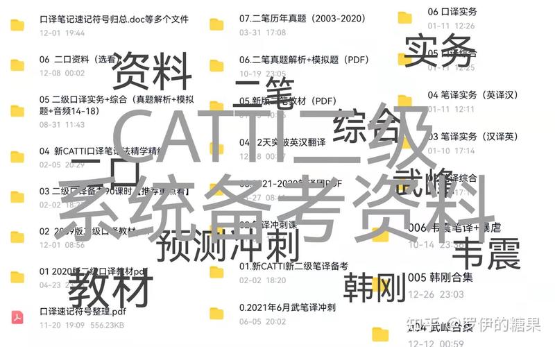 catti二级笔译有多难_catti笔译含金量高吗_catti笔译和专八哪个难