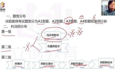 麻醉住院医师规培考试难不难 过来人花了两年才搞明白