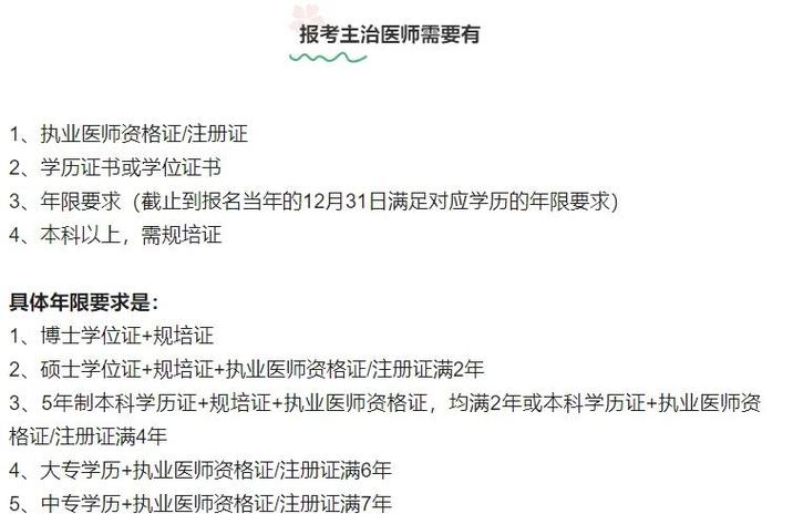 主治医师考试科目_医师主治考试审核是哪里_医师科目主治考试报名时间