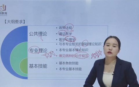 住院医师规培结业考试怎么考？哪些科目最容易挂科？