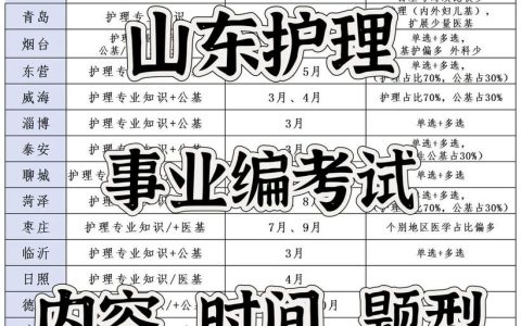 在编护士考试到底考哪些科目，题型没搞清楚就动手是白费劲