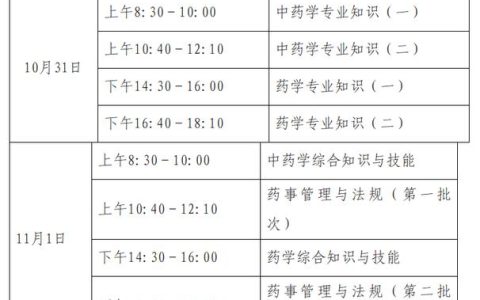 2026执业助理药师考试问题怎么解 报名到复习一次说清