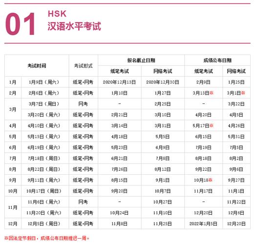 报名考试年龄写错_2026年hsk考试报名_2026HSK报名截止时间