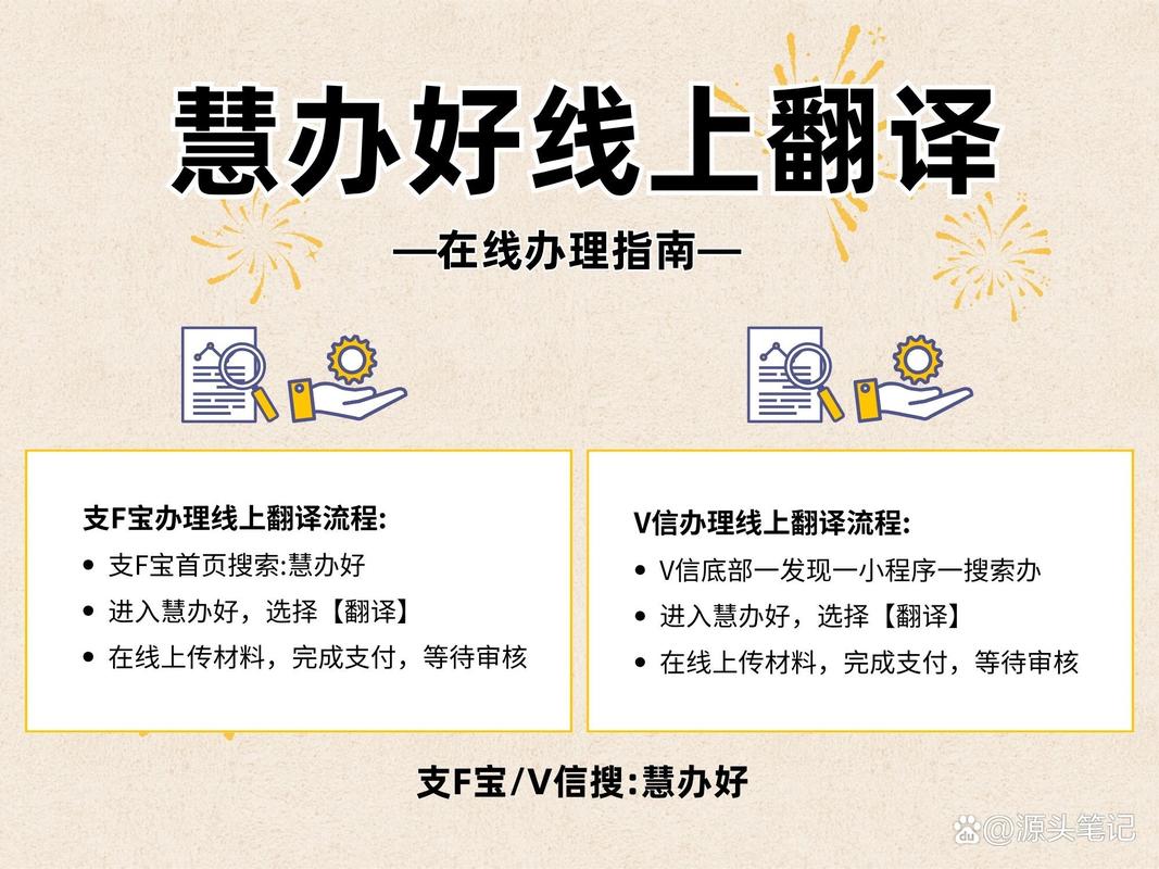 翻译资格考试含金量_人事部翻译资格考试_国家翻译专业资格考试