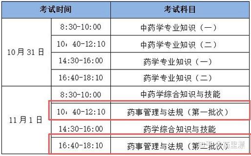 2026执业药师考试真题_执业真题药师考试2026年_执业真题药师考试2026答案