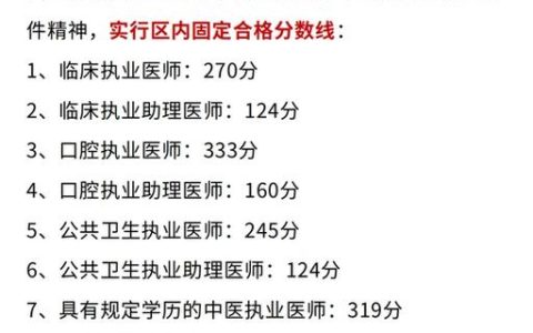 2026执业护士资格考试分数线多少分能过 我考过来说两句