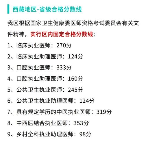 2026执业护士资格考试分数线_护士执业资格考试过关率_护士执业资格考试报名人数