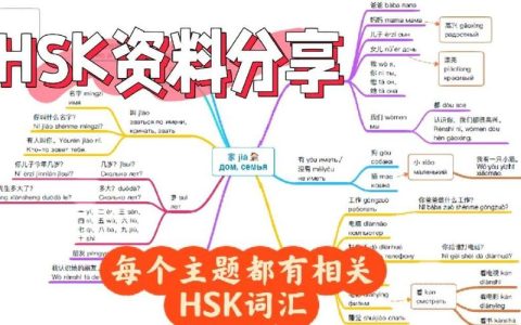 新汉语水平考试大纲hsk六级 考纲更新后到底怎么备考