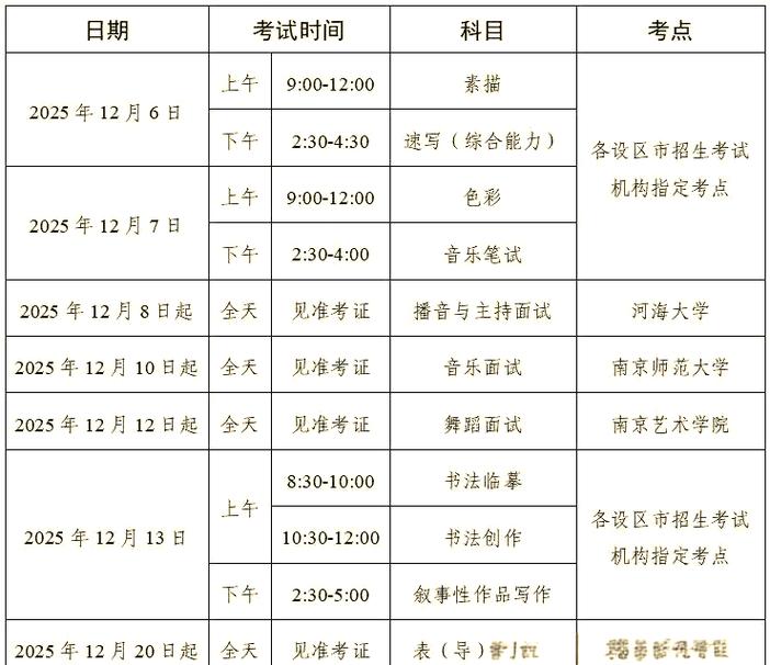 2026执业中药师官方教材_2026执业中药师教材下载_2026执业中药师考试分数线