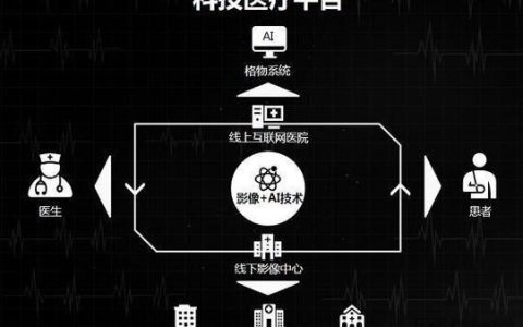 高级卫生职称考试怎么准备？二十年临床老医生掏心窝子跟你说