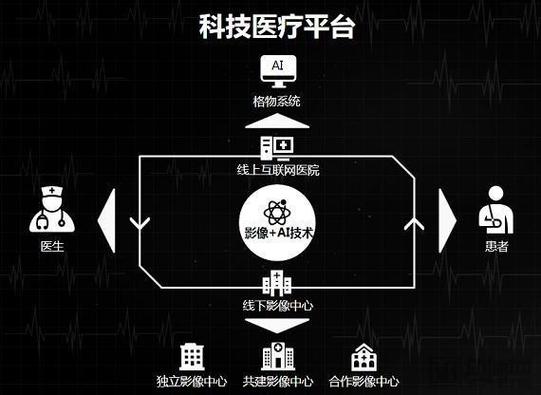 职称卫生考试高级职称条件_高级卫生职称考试_卫生高级职称考试用书