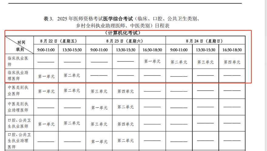 15临床执业医师考试报名时间_2026年医师执业考试时间_医师执业资格证考试时间