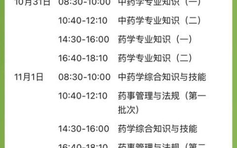 2026执业药师报名什么时候开始？一年就这一次别错过