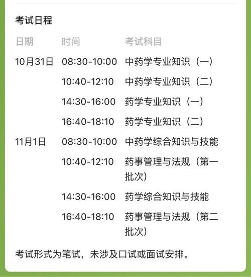 执业药师报名2023考试时间_2026年执业药师考试报名时间_执业药师证报名考试时间