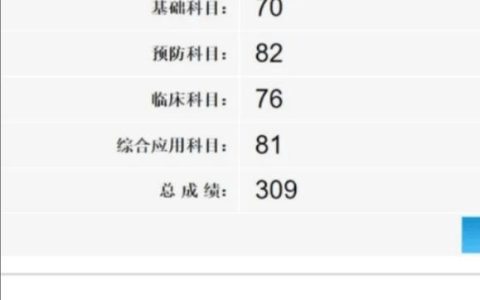 2026执业兽医资格证真题去哪找？考过的兽医掏心说
