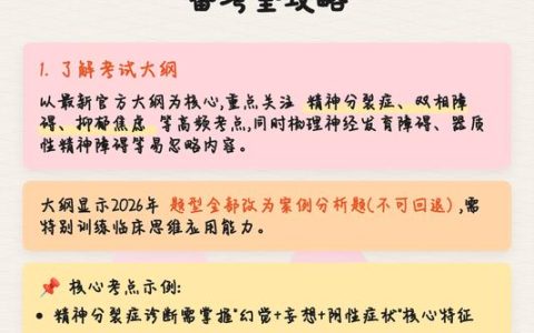 2026年主治医师考试科目有哪些？还在备考的医生看看这篇