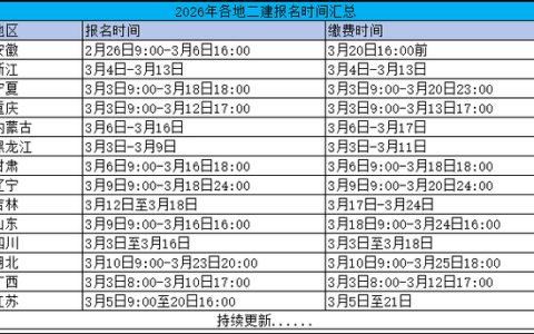广东二级造价报名时间2026年几月？错过这两周就得等明年