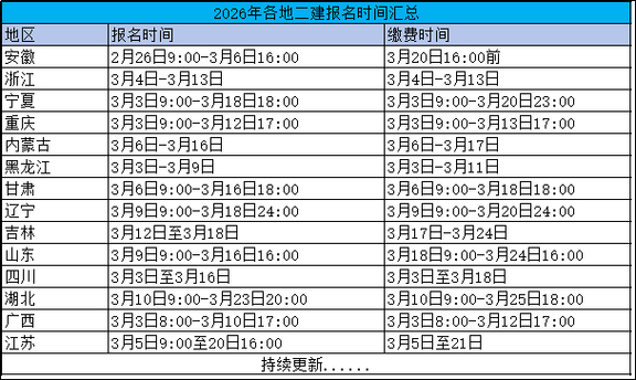 造价报名入口官网_造价报名及考试时间_广东二级造价报名时间
