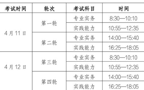 2026执业护士资格考试成绩查询时间与操作方法