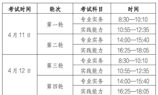 2026执业护士资格考试成绩查询_护士执业考试成绩查询入口_护士执业资格证考试成绩查询