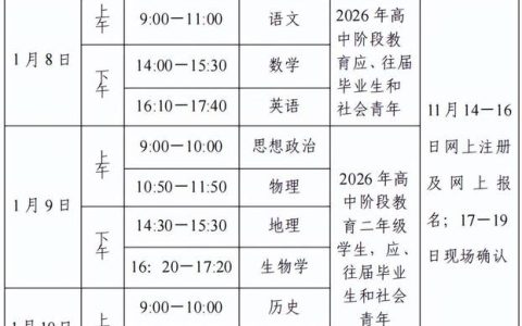 2026执业护士考试啥时候考 报名和备考重点一次说清