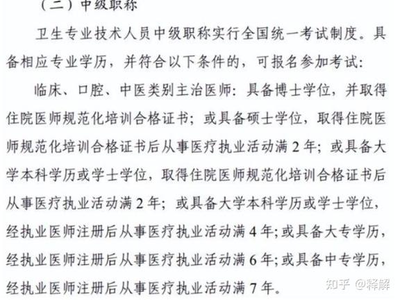 15年外科主治医师考试报名方法_2026年医师主治考试时间表_2026年医师报名入口