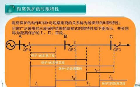 15年医师执业资格考试报名方法 流程材料一篇讲透