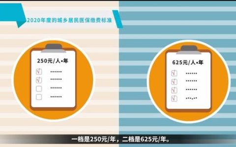 2026妇产科主治医师考试报名费多少钱 缴费渠道说清楚