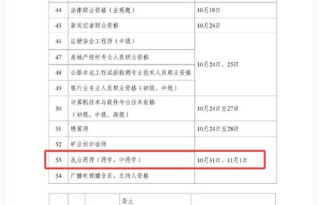 2026执业药师考试报名时间到底啥时候