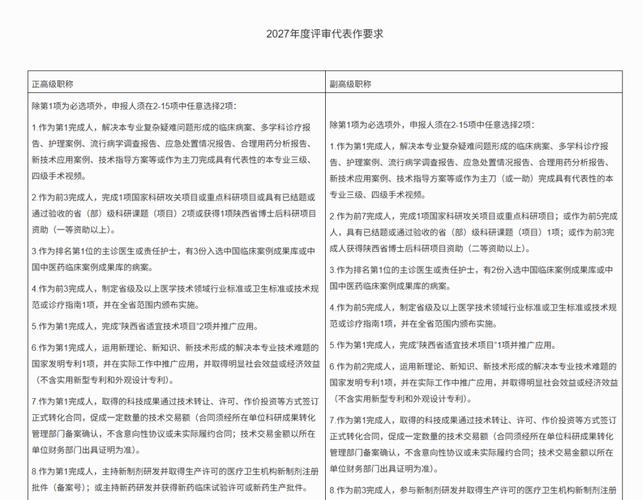 职称卫生浙江考试高级技师_浙江卫生高级聘聘政策_浙江卫生高级职称考试