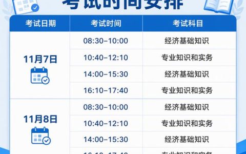 2026年CATTI考试时间速查 报考别踩坑