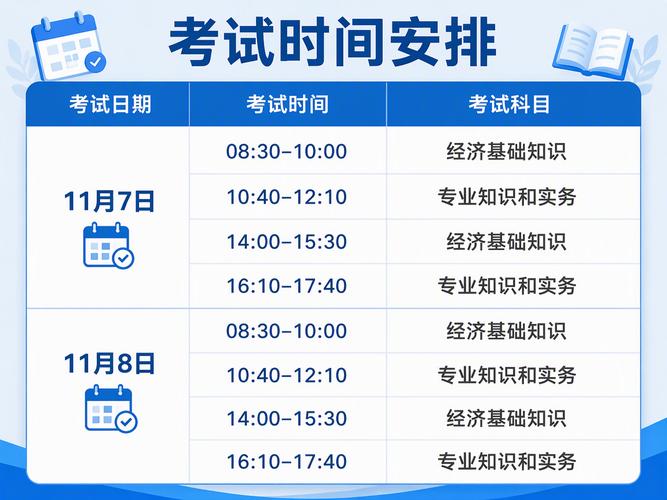 catti2026年出成绩_2026年catti考试时间_catti2026年考几次