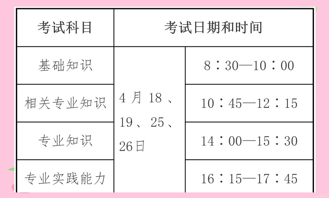 2023高级卫生职称考试用书_职称卫生考试高级2026年_2026卫生高级职称考试
