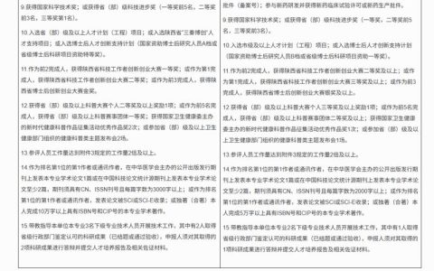 卫生副高职称考试报名，时间、条件、材料一次讲清