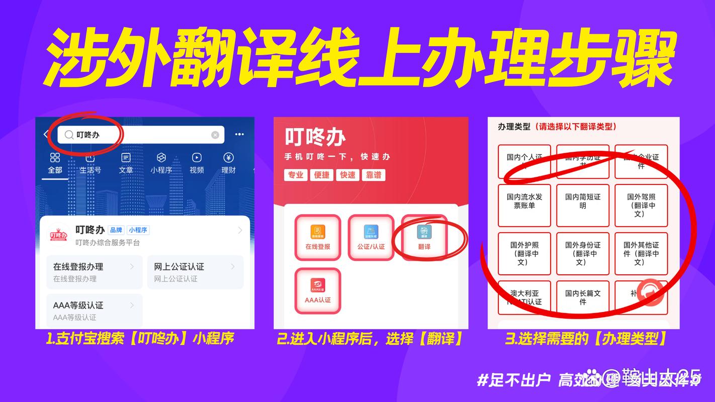 翻译资格考试水平专业怎么填_翻译资格考试水平专业证书_翻译专业资格(水平)考试