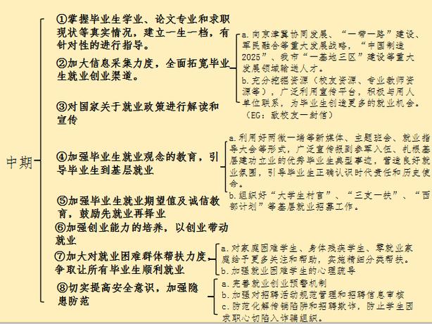 卫生副高级职称考试书哪里买_卫生副高级职称考试_卫生职称副高考试和评审区别