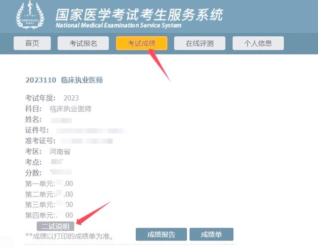 中医主治医师考试报名条件_中医主治报考时间_中医主治报考类别