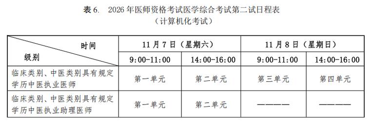 2026住院医师规培考试_住院医师培规考试2026题库_住院医师培规考试2026年