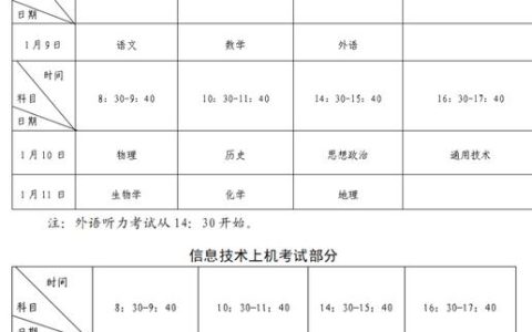 广西2026卫生高级职称考试啥时候考 报名和科目怎么安排