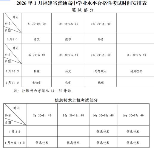 广西卫生职称考试网_2026广西卫生高级职称评审_广西2026卫生高级职称考试